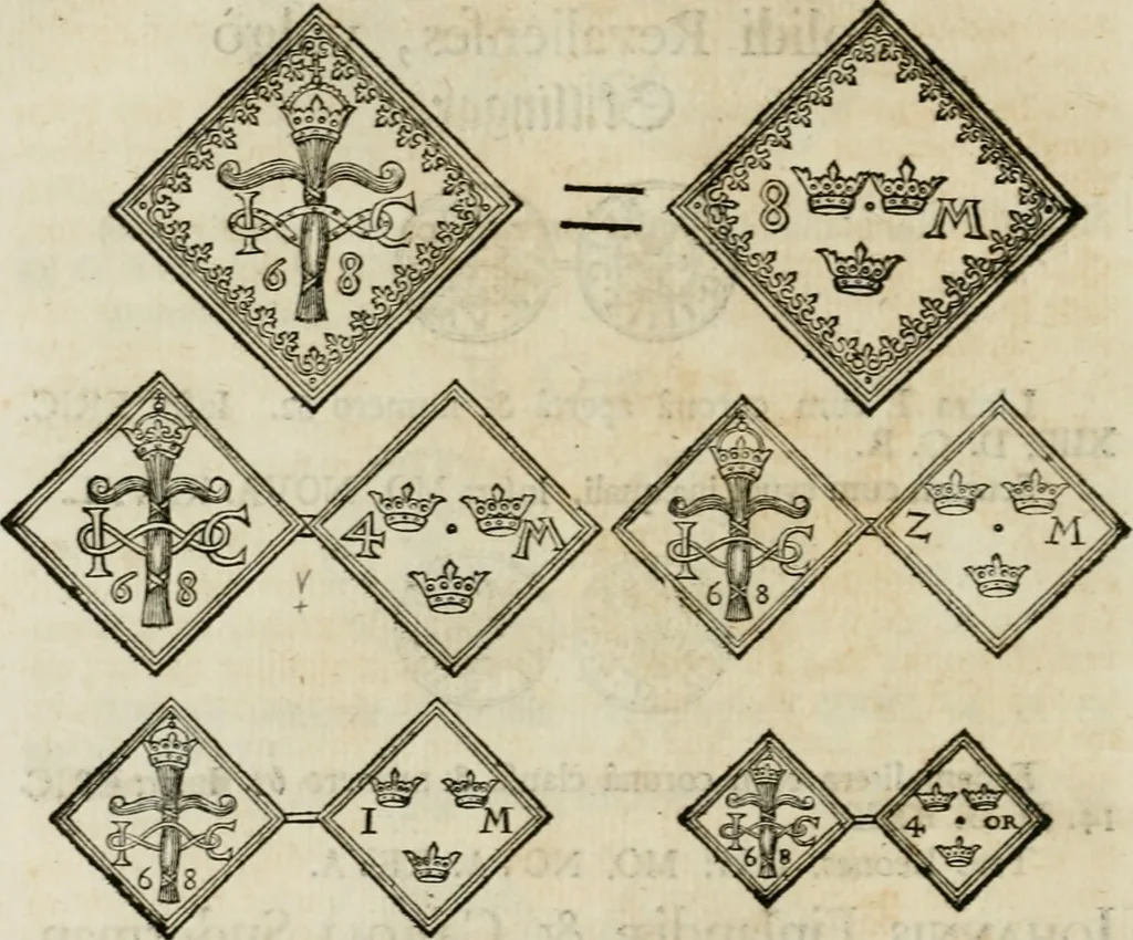 An illustration from Thesaurus nummorum sueo-gothicorum : studio indefesso Eliae Brenneri L. annorum spatio collectus, secundum seriem temporum dispositus, atqve e tenebris, cum commentatione in apricum prolatus ; accessit ejusdem auctoris Libellus de nummophylaciis Sveciae: de scriptoribus rei nummariae svethicae, atque de thesauris, seu variis vetustorum nummorum cumulis, passim per Sveoniam fortuito casu repertis, 1731, leaf 137