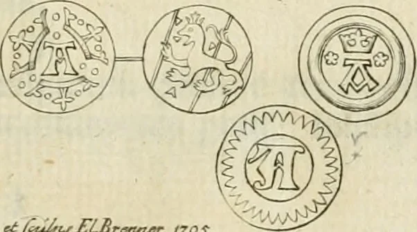 An illustration from Thesaurus nummorum sueo-gothicorum : studio indefesso Eliae Brenneri L. annorum spatio collectus, secundum seriem temporum dispositus, atqve e tenebris, cum commentatione in apricum prolatus ; accessit ejusdem auctoris Libellus de nummophylaciis Sveciae: de scriptoribus rei nummariae svethicae, atque de thesauris, seu variis vetustorum nummorum cumulis, passim per Sveoniam fortuito casu repertis, 1731, leaf 28