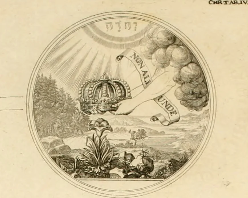 An illustration from Thesaurus nummorum sueo-gothicorum : studio indefesso Eliae Brenneri L. annorum spatio collectus, secundum seriem temporum dispositus, atqve e tenebris, cum commentatione in apricum prolatus ; accessit ejusdem auctoris Libellus de nummophylaciis Sveciae: de scriptoribus rei nummariae svethicae, atque de thesauris, seu variis vetustorum nummorum cumulis, passim per Sveoniam fortuito casu repertis, 1731, leaf 283