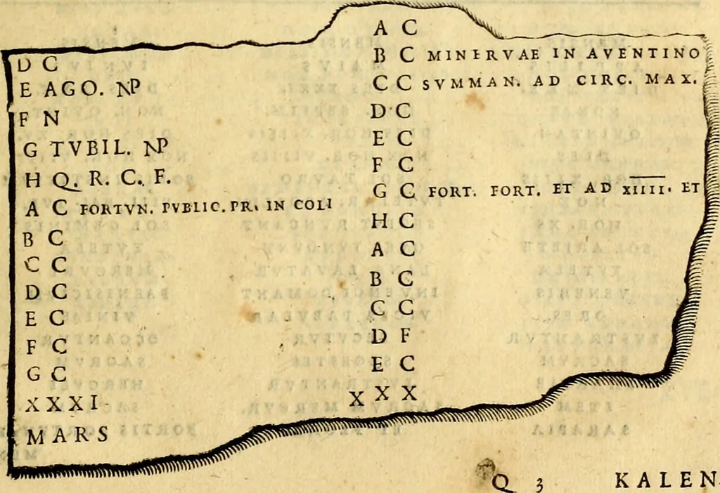 An illustration from Thesaurus rei antiquariae huberrimus ex antiquis tam numismatum quam marmorum inscriptionibus pari diligentia qua fide conquisitus, et in locos communes distributus .., 1579, leaf 142