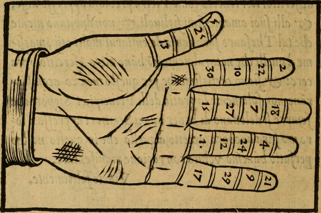 An illustration from Thesavro de scrittori : opera artificiosa, laquale con grandissima arte, si per pratica come per geometria, insegna a scriuere diuerse sorte littere, cioe cancellerescha, merchantescha, formata, cursiua, antiqua, moderna et bastarda, de piu sorte : cum uiarij e bellissimi exempli & altre sorte littere de uarie lingue, cioe grecha, hebraicha, caldea & arabicha : tutte extratte da diuersi et probatissimi auttori, & massimamente da lo praeclarissimo Sigismvndo Fanto, nobile ferrarese, mathematico et architettore eruditissimo, dele mesure e ragione de littere primo inuentore, 1532, leaf 93