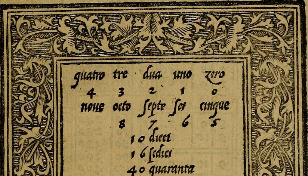 An illustration from Thesavro de scrittori : opera artificiosa, laquale con grandissima arte, si per pratica come per geometria, insegna a scriuere diuerse sorte littere, cioe cancellerescha, merchantescha, formata, cursiua, antiqua, moderna et bastarda, de piu sorte : cum uiarij e bellissimi exempli & altre sorte littere de uarie lingue, cioe grecha, hebraicha, caldea & arabicha : tutte extratte da diuersi et probatissimi auttori, & massimamente da lo praeclarissimo Sigismvndo Fanto, nobile ferrarese, mathematico et architettore eruditissimo, dele mesure e ragione de littere primo inuentore, 1532, leaf 94