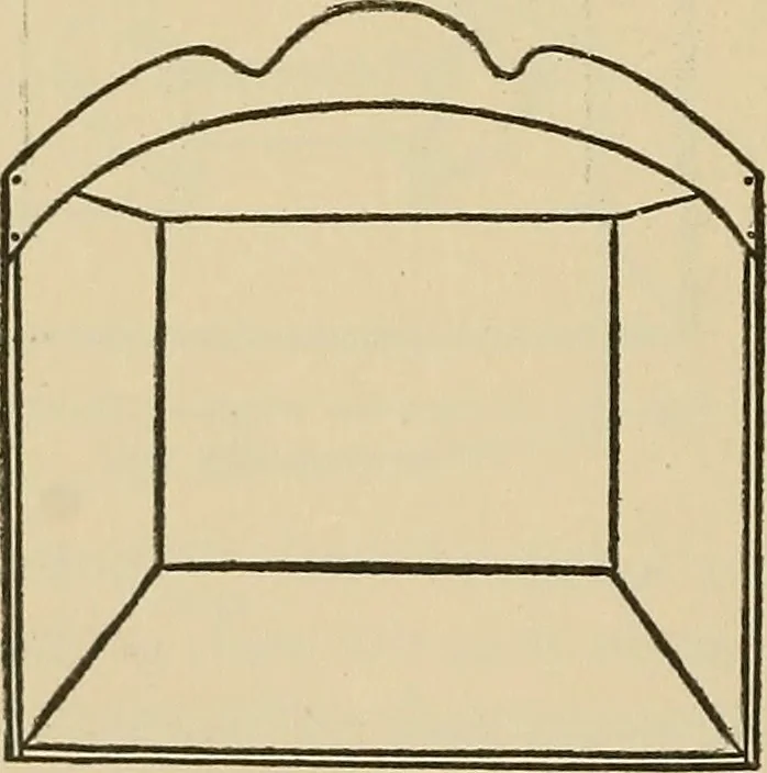 An illustration from Things worth doing and how to do them, 1906, leaf 109