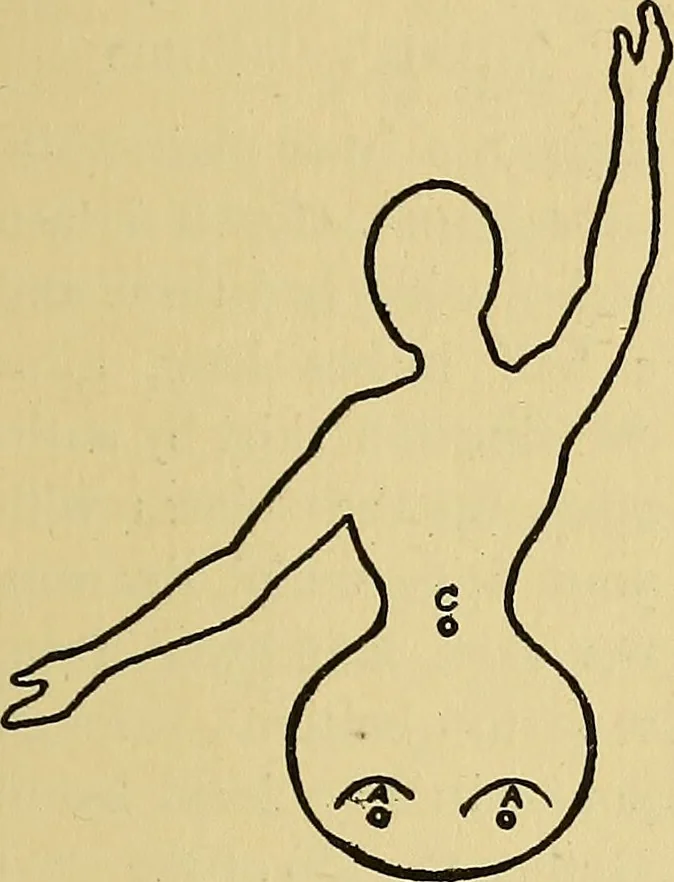 An illustration from Things worth doing and how to do them, 1906, leaf 112