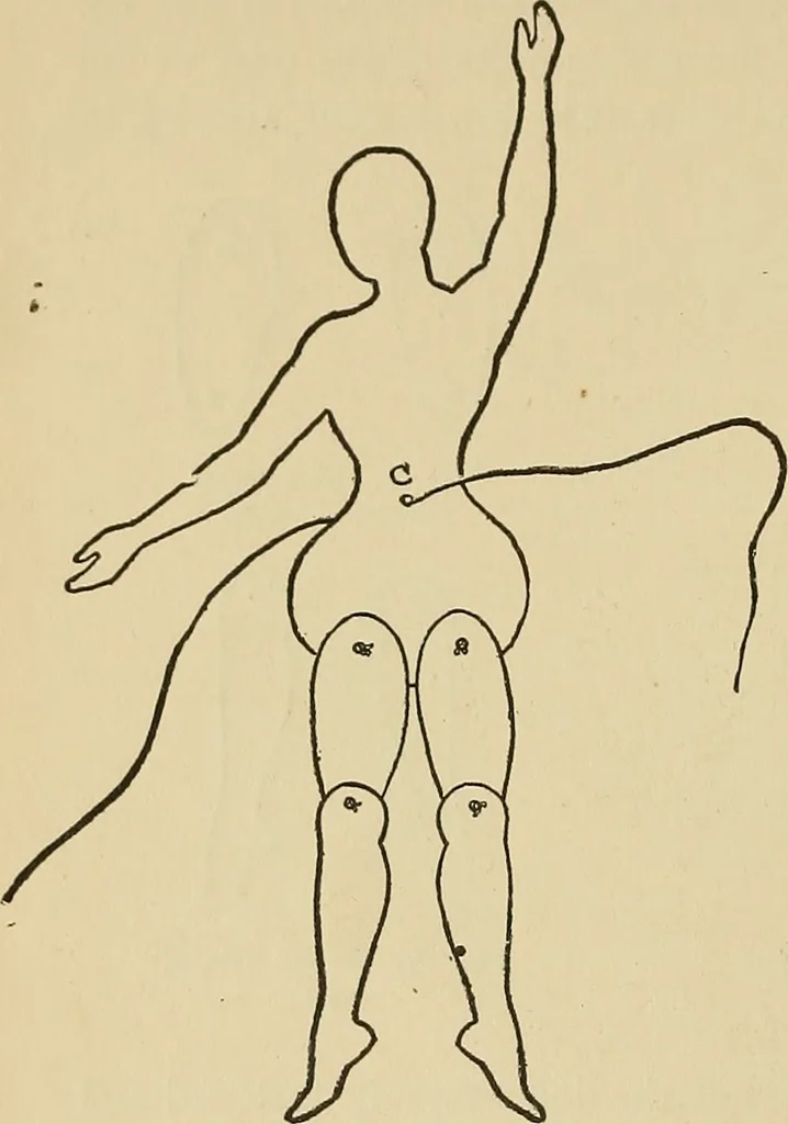 An illustration from Things worth doing and how to do them, 1906, leaf 113