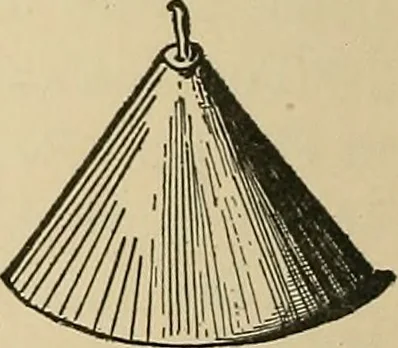 An illustration from Things worth doing and how to do them, 1906, leaf 125