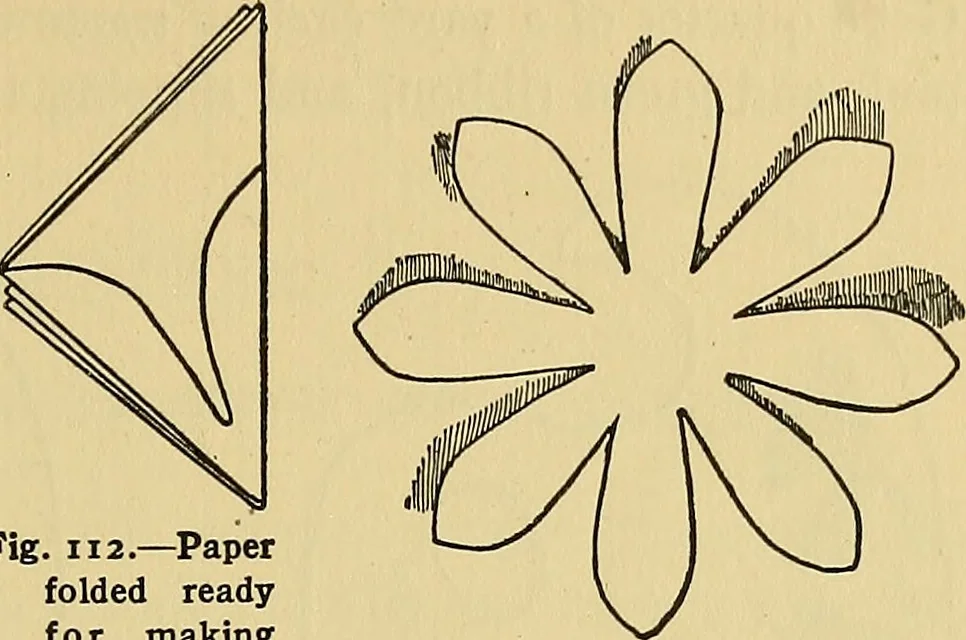 An illustration from Things worth doing and how to do them, 1906, leaf 142