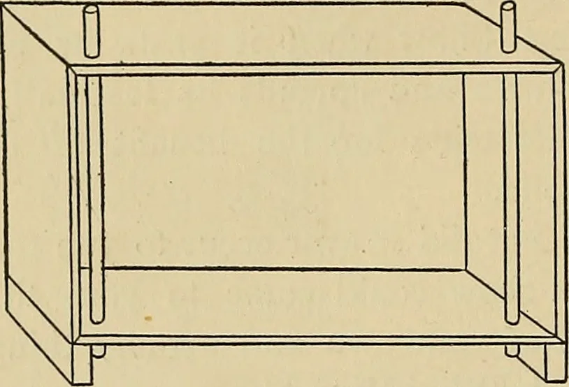 An illustration from Things worth doing and how to do them, 1906, leaf 145