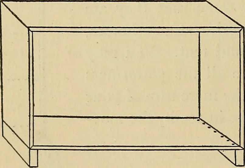 An illustration from Things worth doing and how to do them, 1906, leaf 145