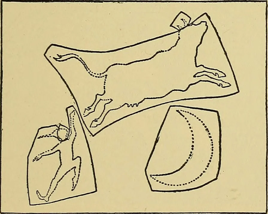 An illustration from Things worth doing and how to do them, 1906, leaf 170