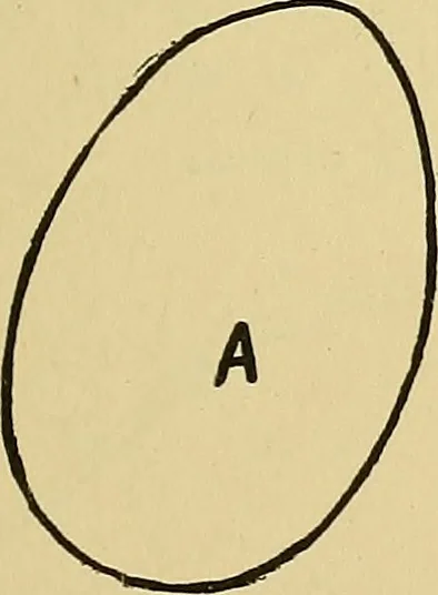 An illustration from Things worth doing and how to do them, 1906, leaf 174