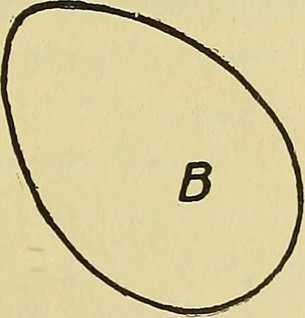 An illustration from Things worth doing and how to do them, 1906, leaf 174