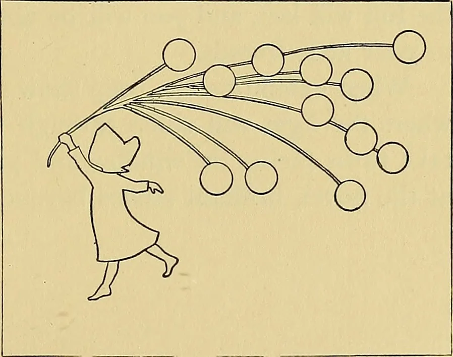 An illustration from Things worth doing and how to do them, 1906, leaf 180