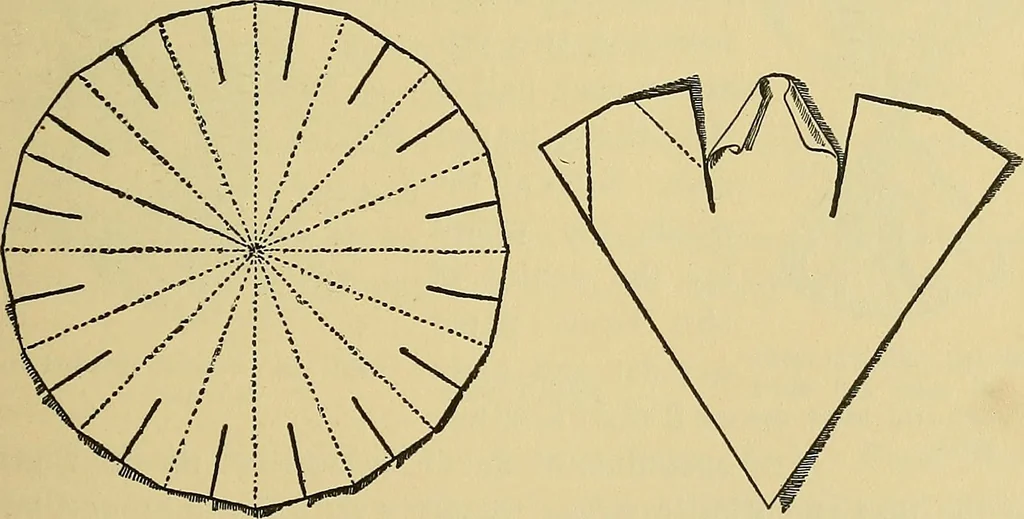 An illustration from Things worth doing and how to do them, 1906, leaf 186