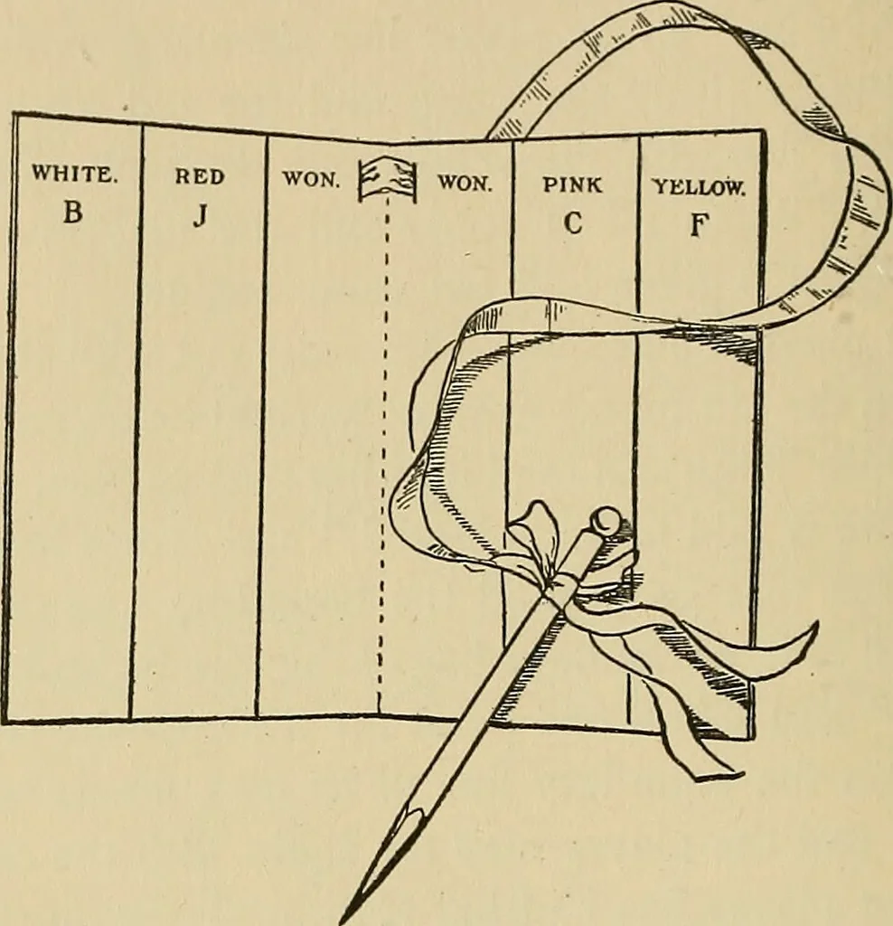 An illustration from Things worth doing and how to do them, 1906, leaf 191