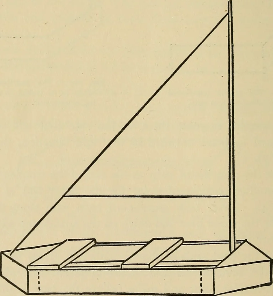 An illustration from Things worth doing and how to do them, 1906, leaf 235