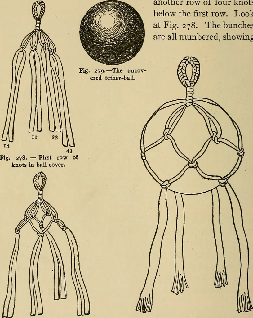 An illustration from Things worth doing and how to do them, 1906, leaf 241