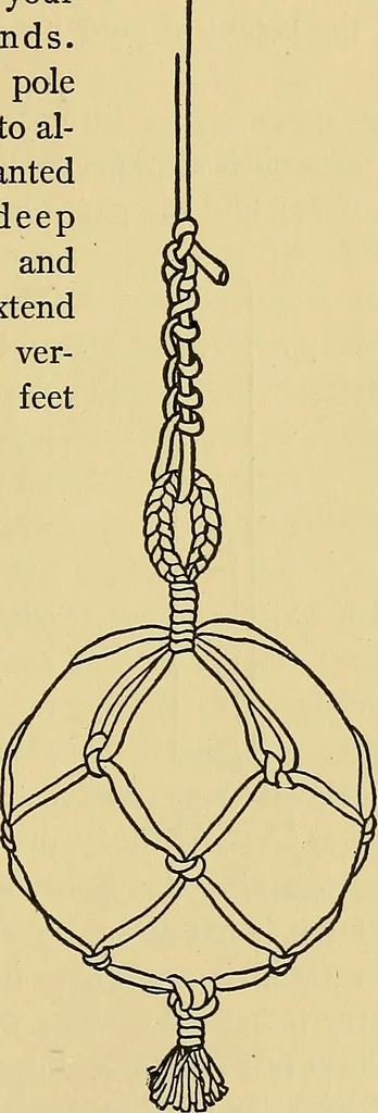 An illustration from Things worth doing and how to do them, 1906, leaf 244