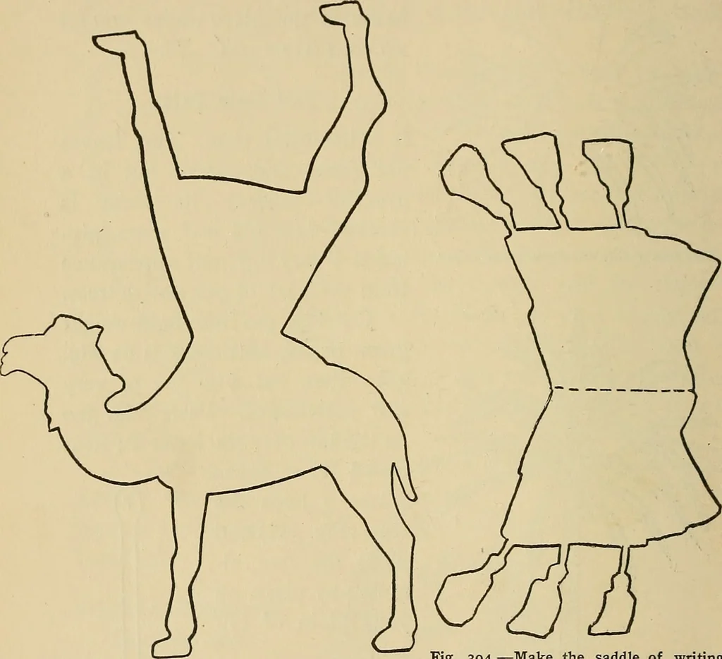 An illustration from Things worth doing and how to do them, 1906, leaf 261