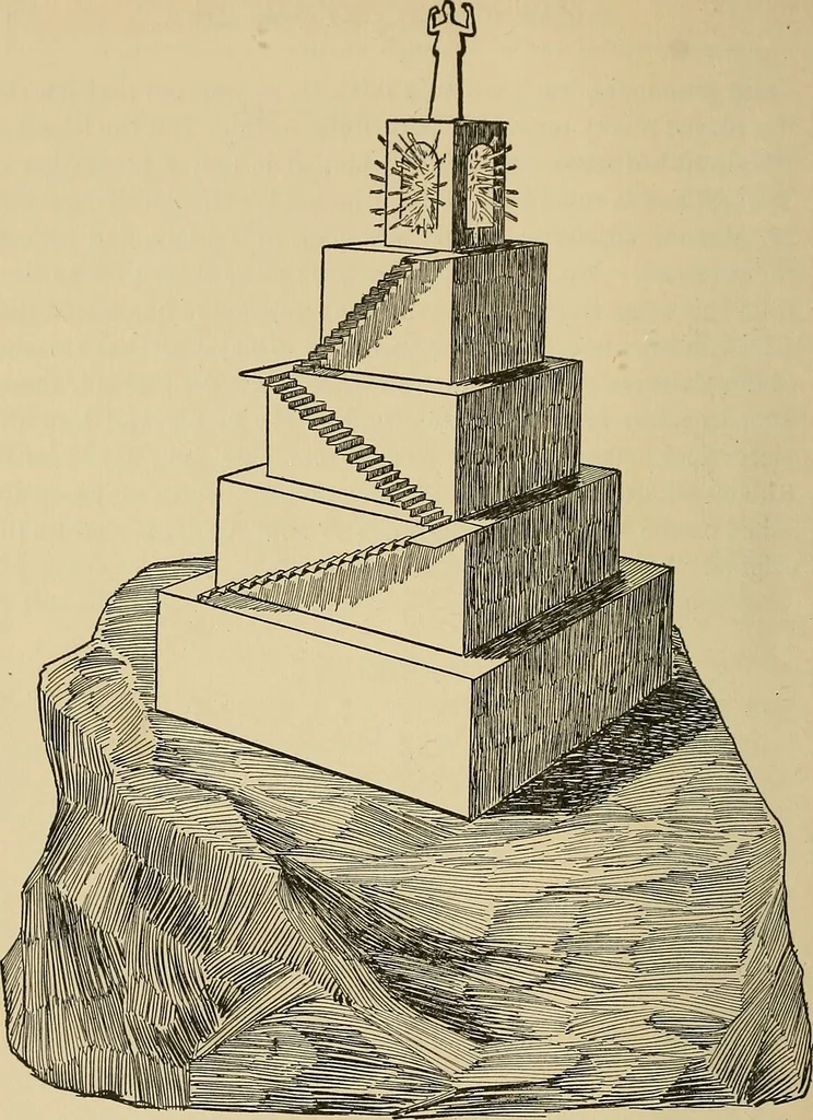 An illustration from Things worth doing and how to do them, 1906, leaf 277