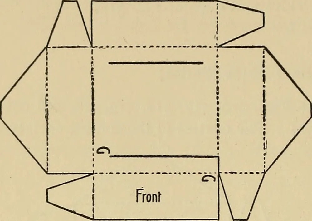 An illustration from Things worth doing and how to do them, 1906, leaf 283