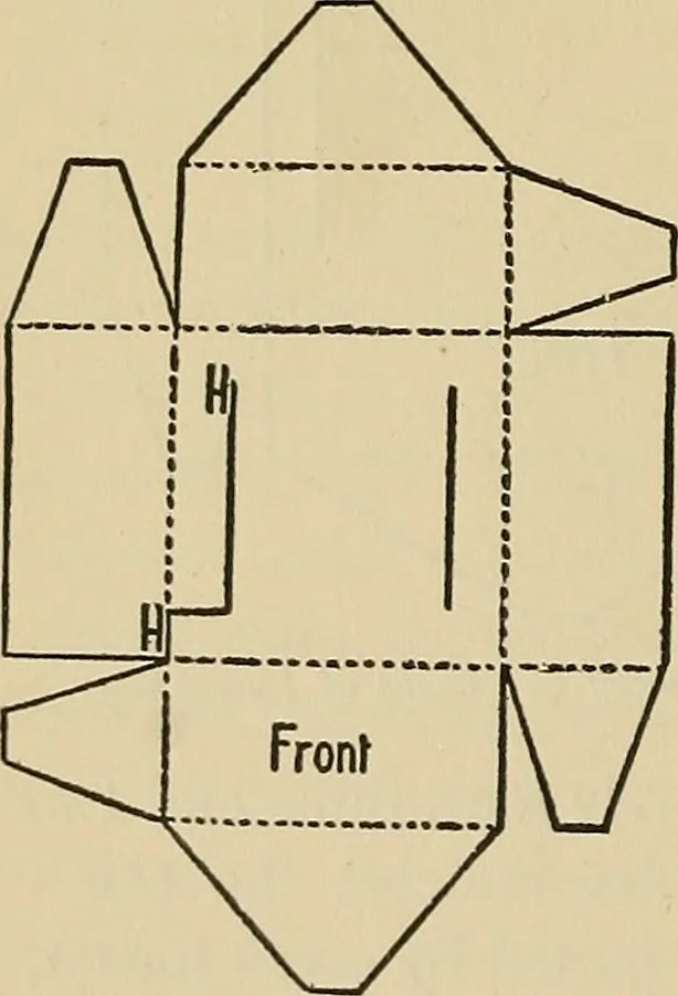 An illustration from Things worth doing and how to do them, 1906, leaf 283