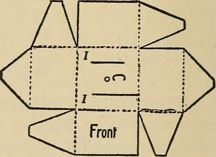 An illustration from Things worth doing and how to do them, 1906, leaf 283