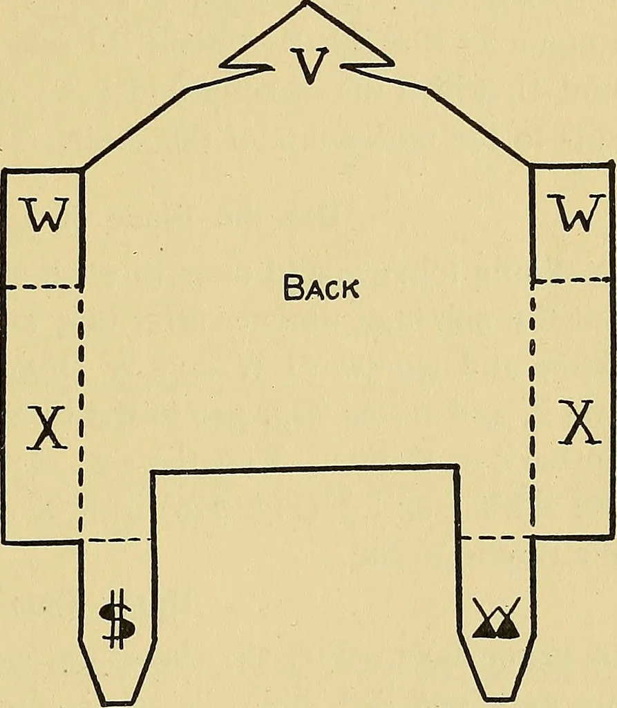 An illustration from Things worth doing and how to do them, 1906, leaf 296