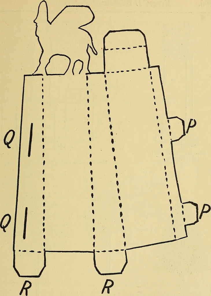 An illustration from Things worth doing and how to do them, 1906, leaf 330