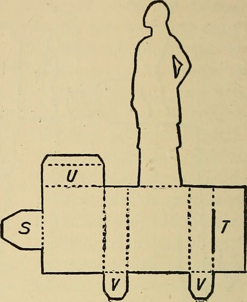 An illustration from Things worth doing and how to do them, 1906, leaf 331