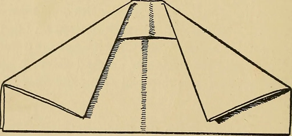 An illustration from Things worth doing and how to do them, 1906, leaf 35