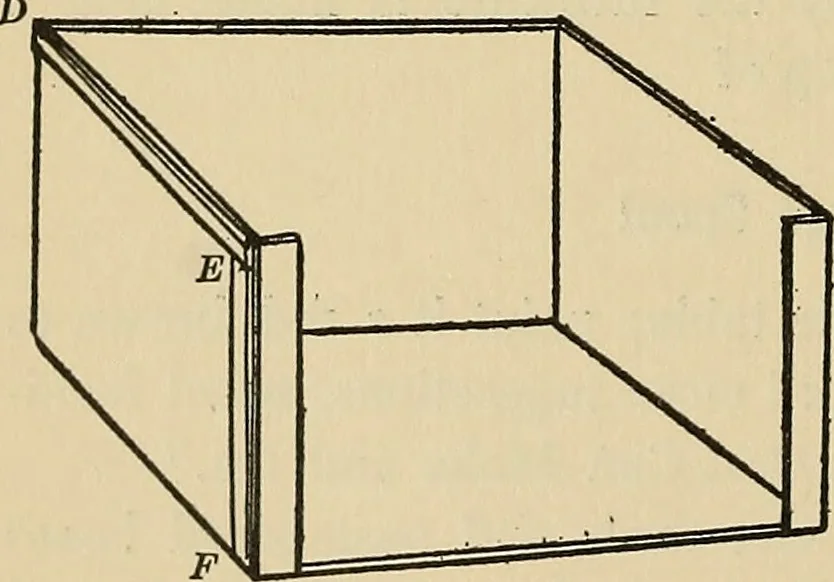 An illustration from Things worth doing and how to do them, 1906, leaf 351