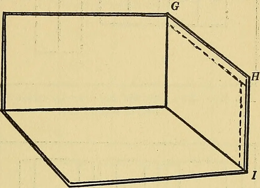 An illustration from Things worth doing and how to do them, 1906, leaf 352