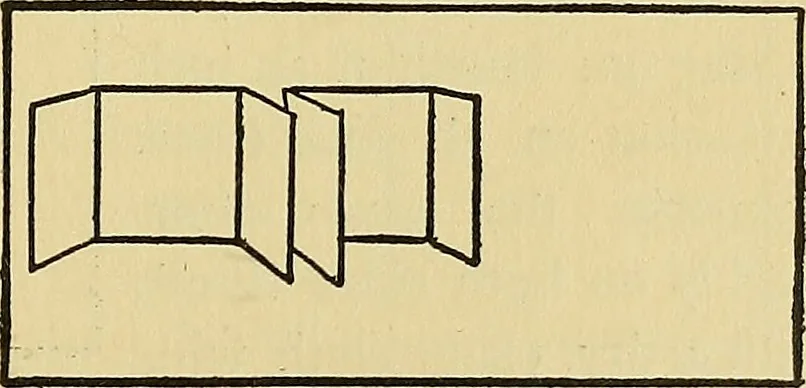 An illustration from Things worth doing and how to do them, 1906, leaf 352