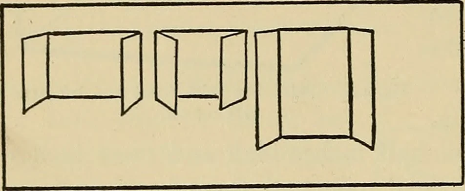 An illustration from Things worth doing and how to do them, 1906, leaf 353