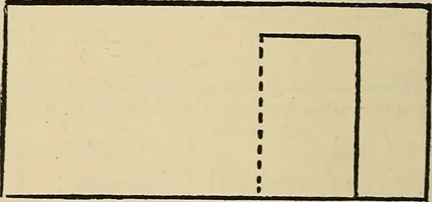 An illustration from Things worth doing and how to do them, 1906, leaf 353