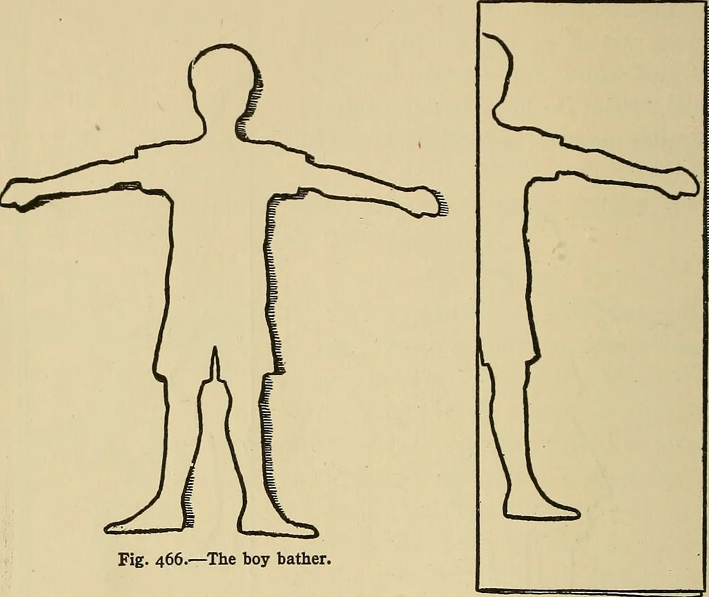 An illustration from Things worth doing and how to do them, 1906, leaf 375