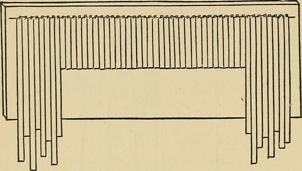 An illustration from Things worth doing and how to do them, 1906, leaf 387