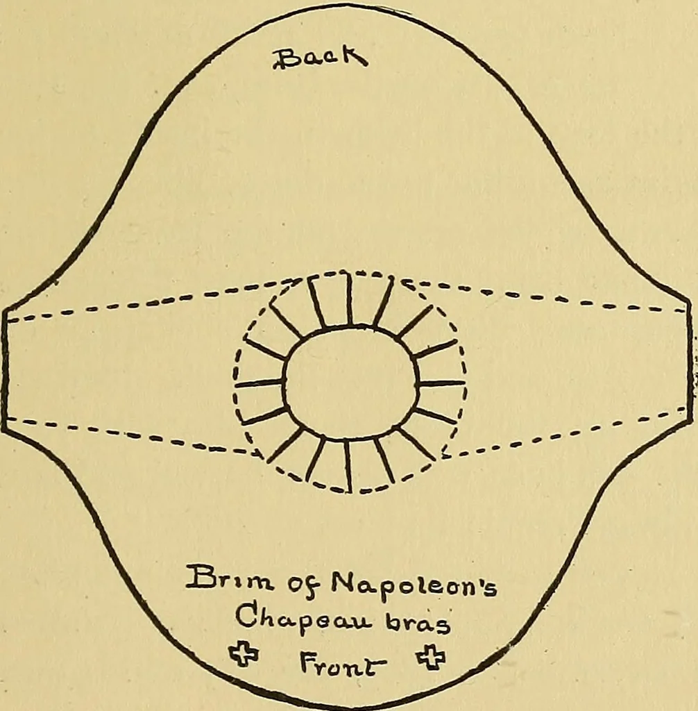 An illustration from Things worth doing and how to do them, 1906, leaf 412