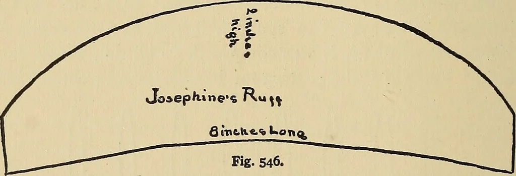 An illustration from Things worth doing and how to do them, 1906, leaf 415