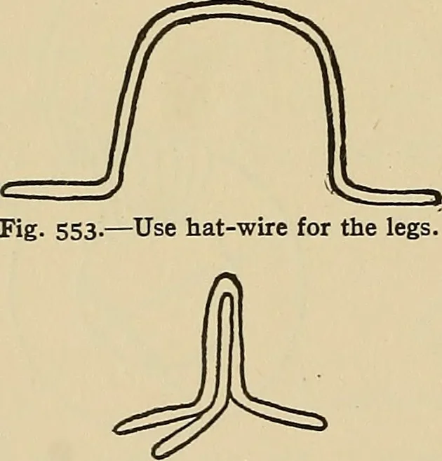 An illustration from Things worth doing and how to do them, 1906, leaf 417