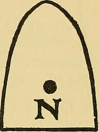 An illustration from Things worth doing and how to do them, 1906, leaf 450
