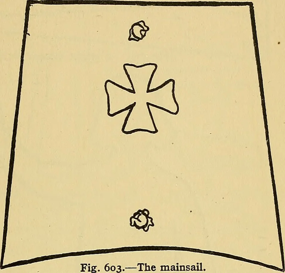 An illustration from Things worth doing and how to do them, 1906, leaf 454