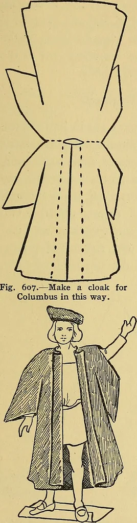 An illustration from Things worth doing and how to do them, 1906, leaf 456