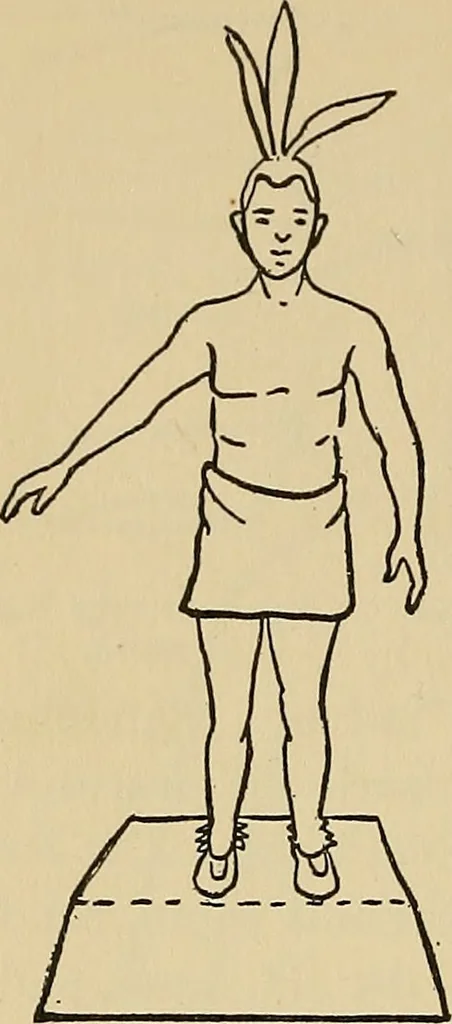 An illustration from Things worth doing and how to do them, 1906, leaf 457