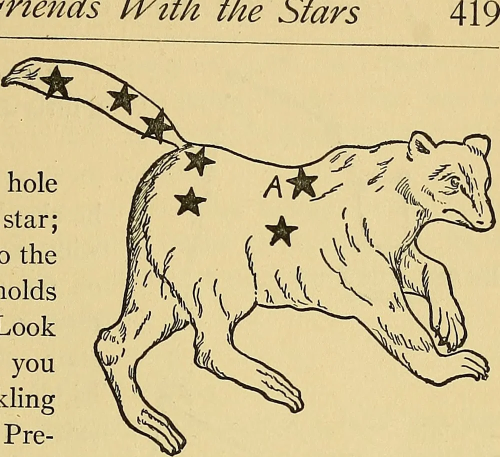 An illustration from Things worth doing and how to do them, 1906, leaf 460