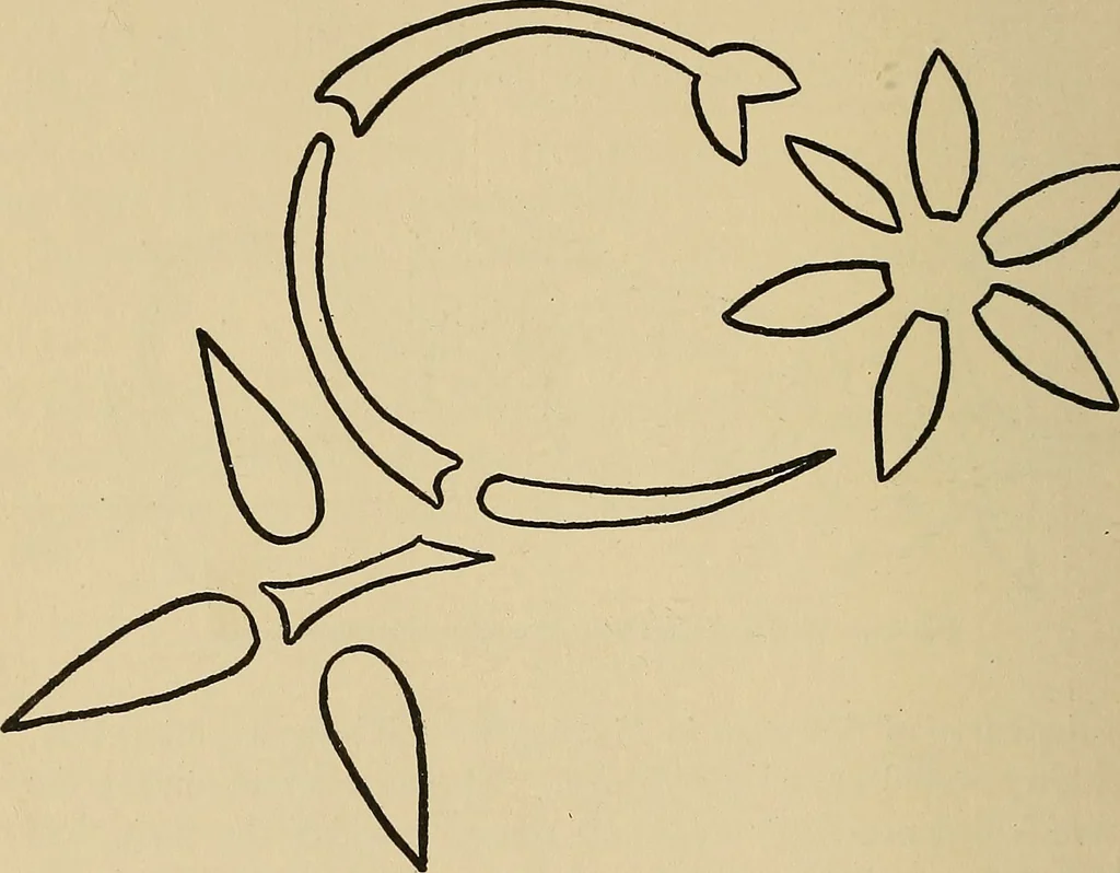An illustration from Things worth doing and how to do them, 1906, leaf 473