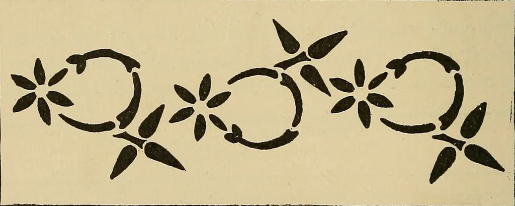 An illustration from Things worth doing and how to do them, 1906, leaf 475