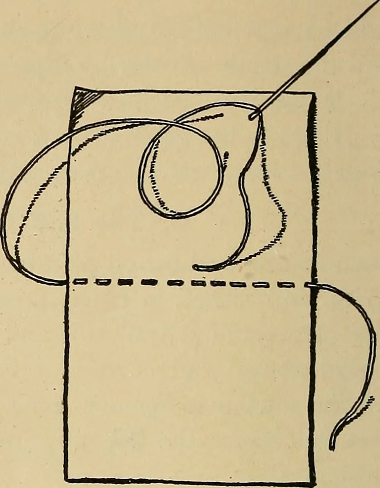 An illustration from Things worth doing and how to do them, 1906, leaf 479