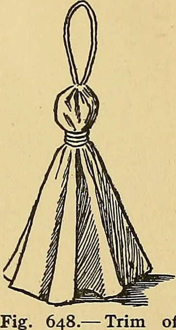 An illustration from Things worth doing and how to do them, 1906, leaf 480